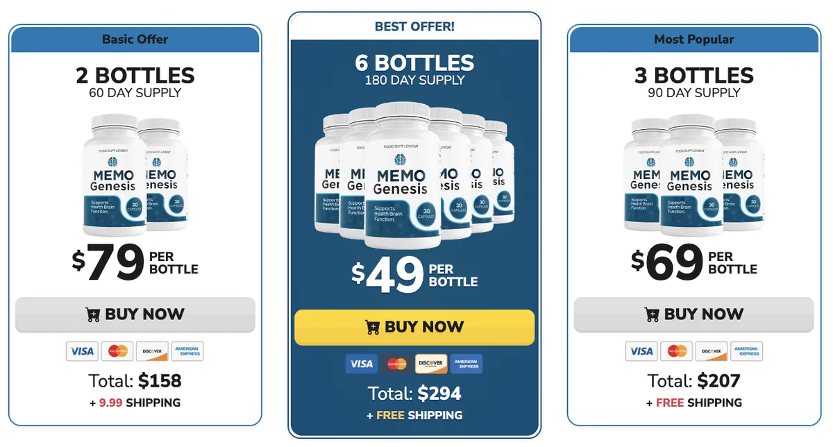 MemoGenesis-Pricing-Table
